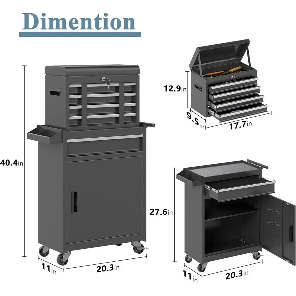 description