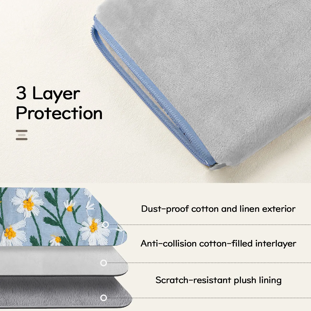 Etui na Kindle 7 cali (Colorsoft Signature Edition i nowy Kindle Paperwhite), pokrowiec ochronny, torba na 6-7 calowy Kindle — zdjęcie produktu 5