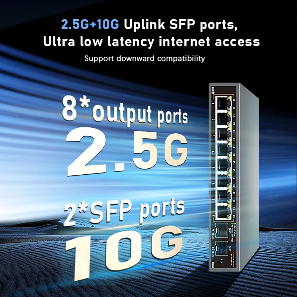 Thumbnail 2 - #40 Latest Ethernet Switches Offers