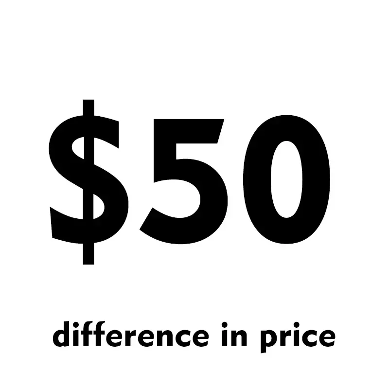 Eyeglass Price Difference Link image 6