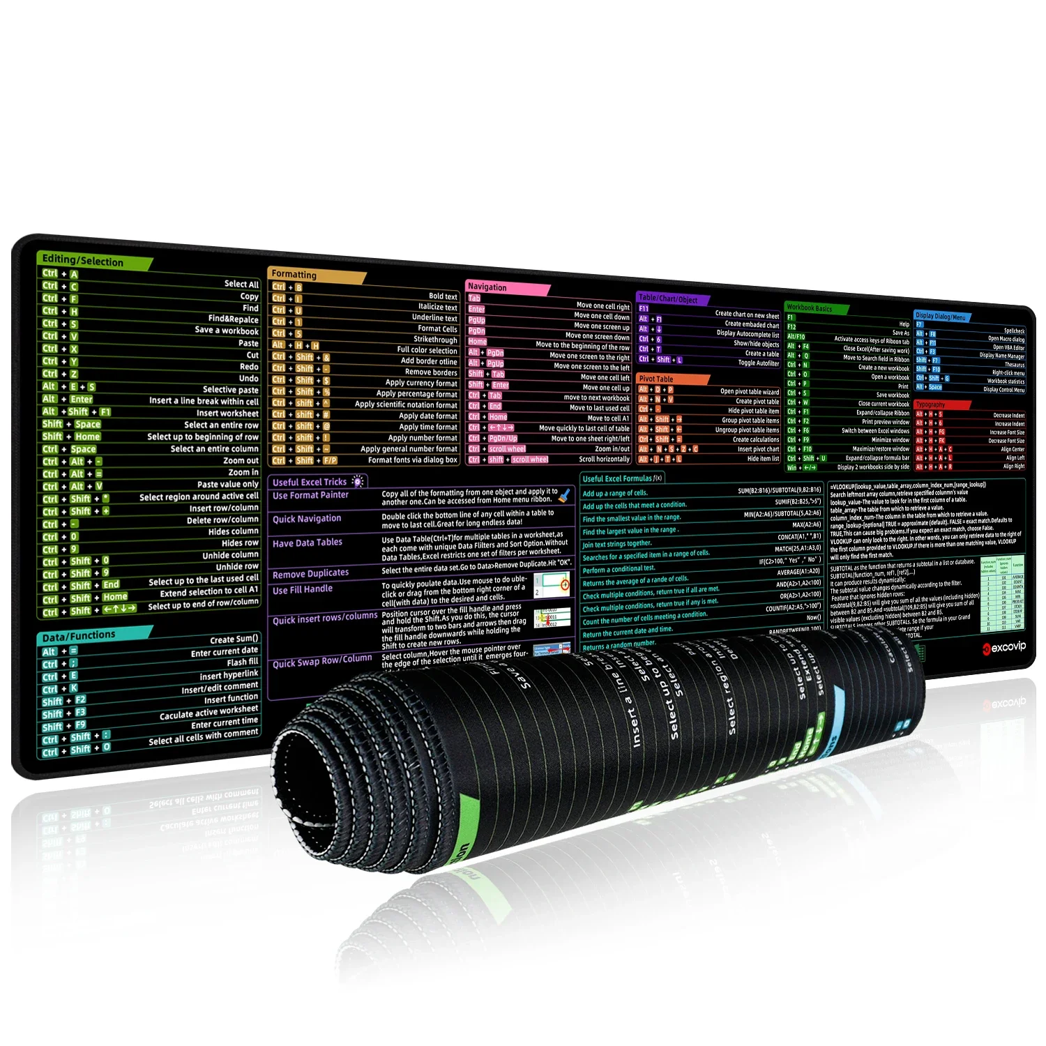 

fdhae EXCO Excel Shortcuts Mouse Pad Large Extended Desk Mat Keyboard Mousepad with Stitched Edge Non-Slip Rubber Base for Gamin