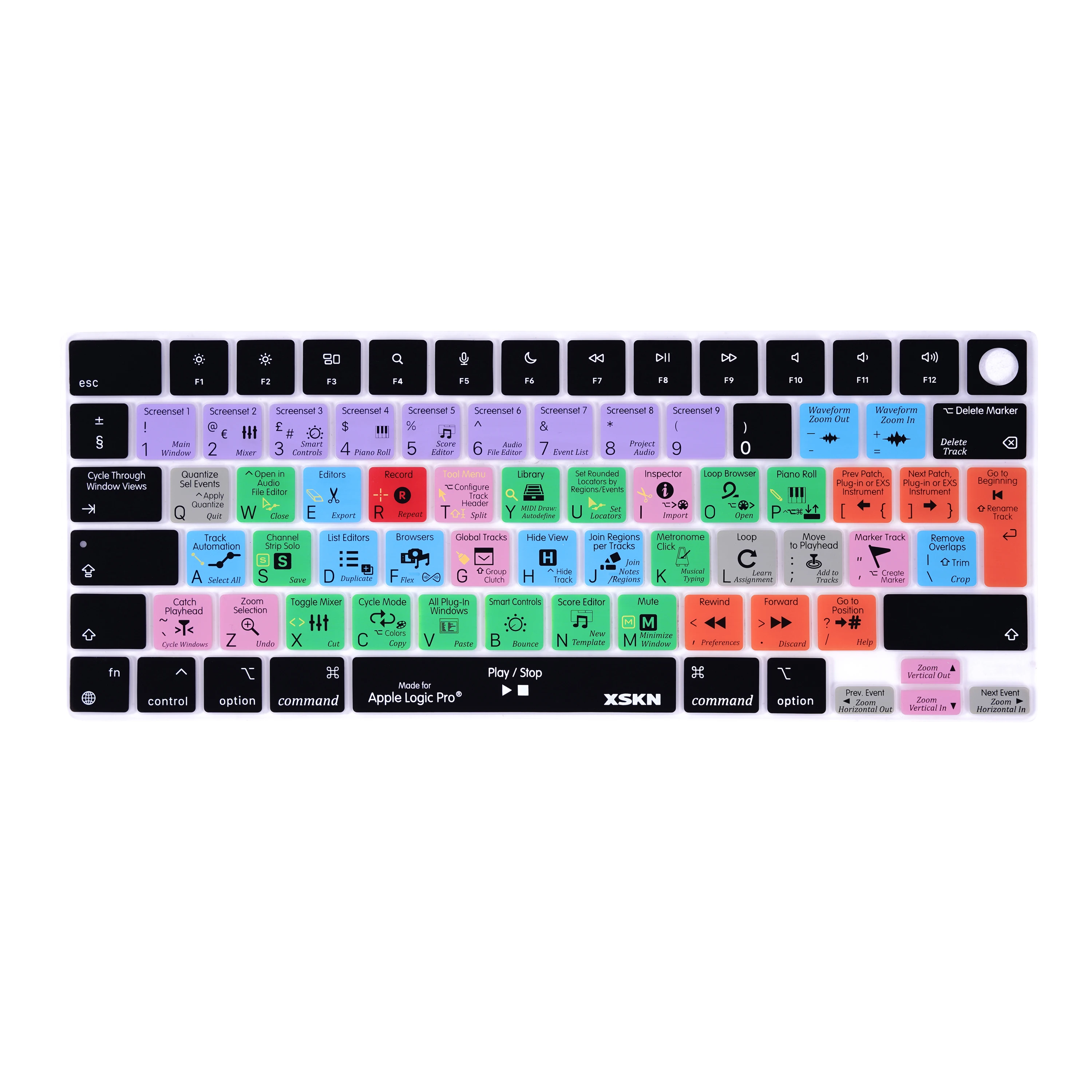 XSKN EU Final Cut Logic Pro Tools Ableton Photoshop Premiere macOS Lightroom Shortcuts Keyboard Cover for Macbook Air 13.6 /15.3