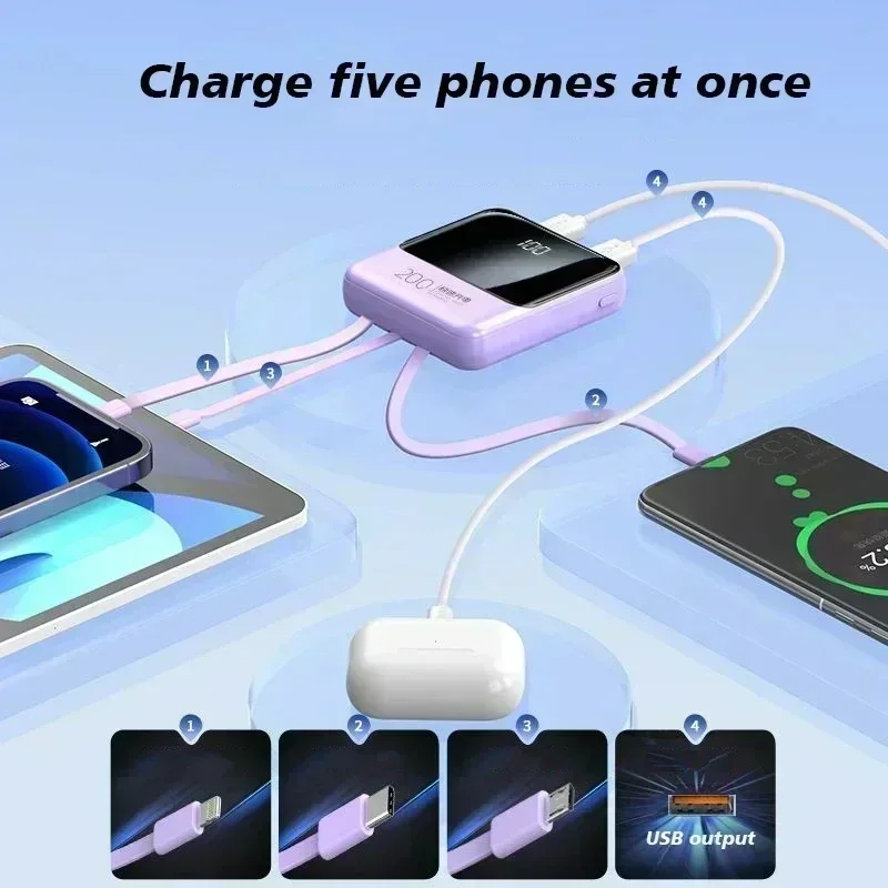 op zichzelf staande 4-draads 20000 mAh opladen schatverlichting grote capaciteit snel opladen draagbare mobiele telefoon universeel2024 nieuw