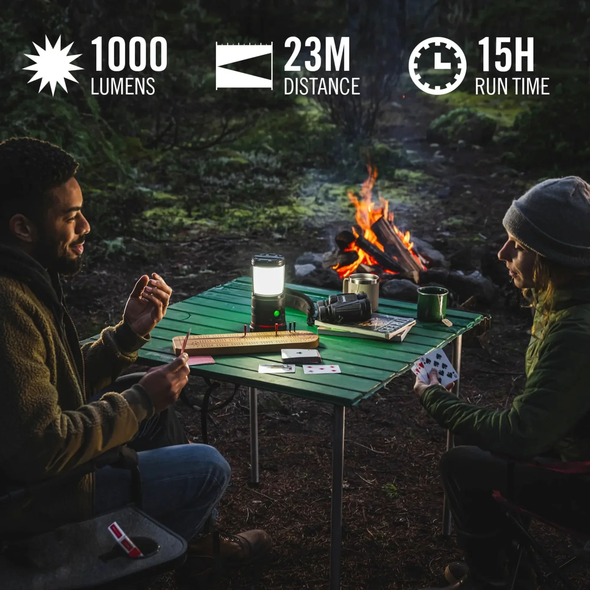 EAL30R 1000 Lumen فانوس قابل لإعادة الشحن، ضوء طوارئ محمول USB للتخييم وصيد الأسماك وانقطاع التيار الكهربائي.