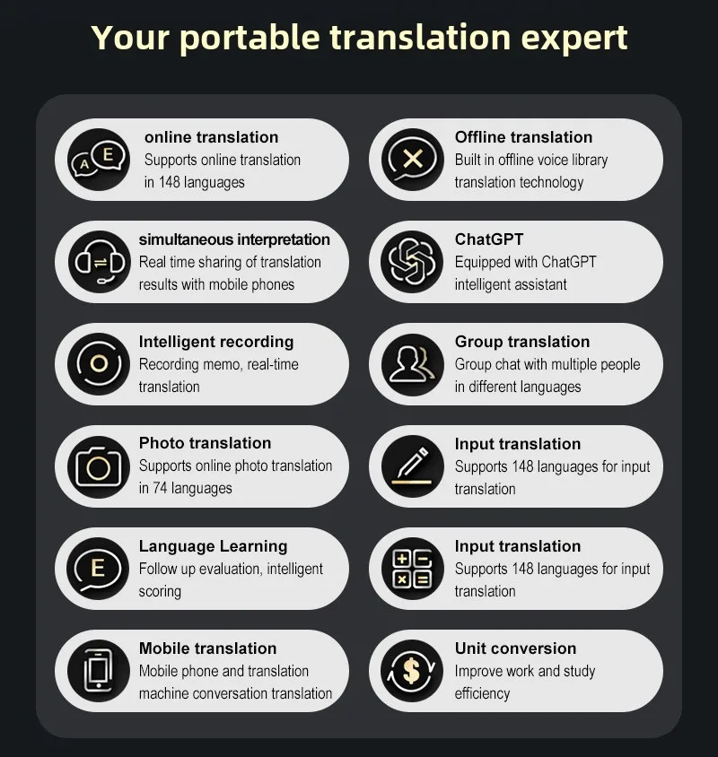 Traductor vocale istantaneo 2025 S35 Traduttore di lingue portatile in tempo reale Il traduttore intelligente supporta 12 lingue offline