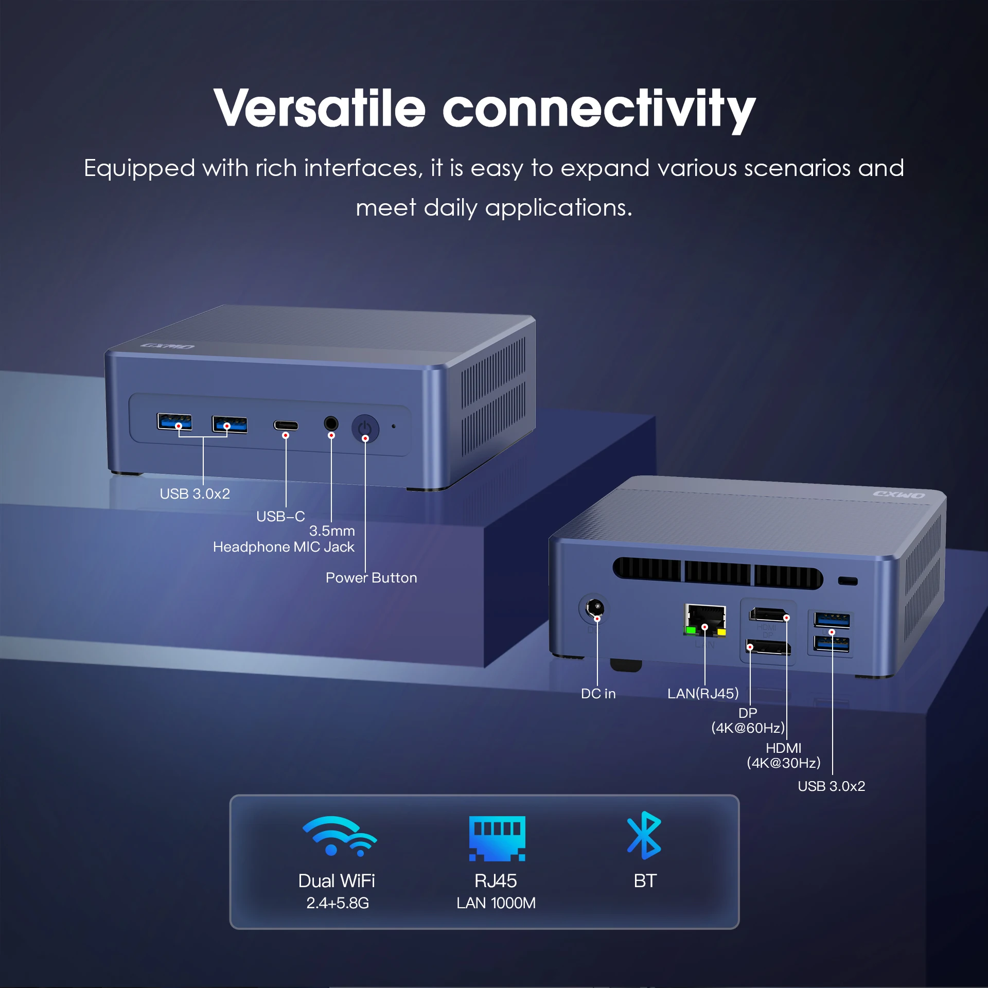 GXMO-N95 Mini PC com Dual Band Wi-Fi, suporta Windows 11 Pro, suporta Dual 4K, UHD, Dual HDMI, BT5.1, Wi-Fi, montagem VESA