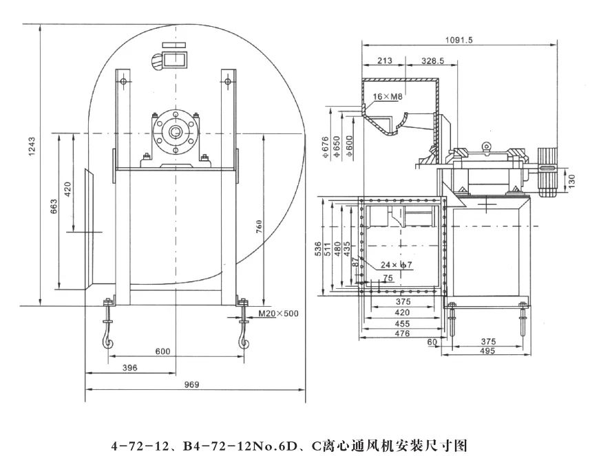 Radialventilator 4-72, korrosionsbeständig, explosionsgeschützt, rostfrei