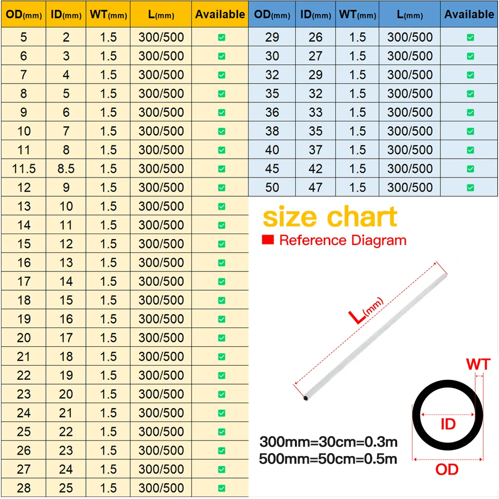 Aluminium Pipe 1.5mm Thickness 4-50mm OD Straight 300mm 500mm Long Round 6063 Aluminum Alloy Tube