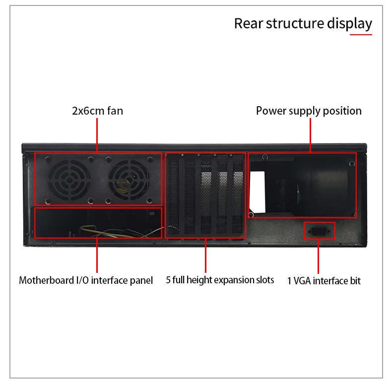 Controllo industriale del case del computer all-in-one