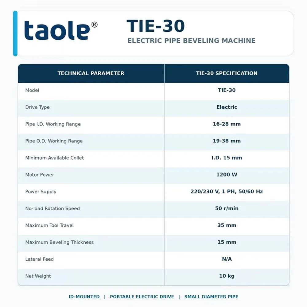 TIE-30 Portable Small Diameter Tube Beveling Machine Pipe End Preparation Tool for Fabrication Workshop
