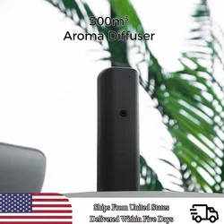 Socket Model Home Fragrance Perfume Aroma Diffuser Room Air Freshener 300m³ Bluetooth APP 100ML Essential Oil Capacity