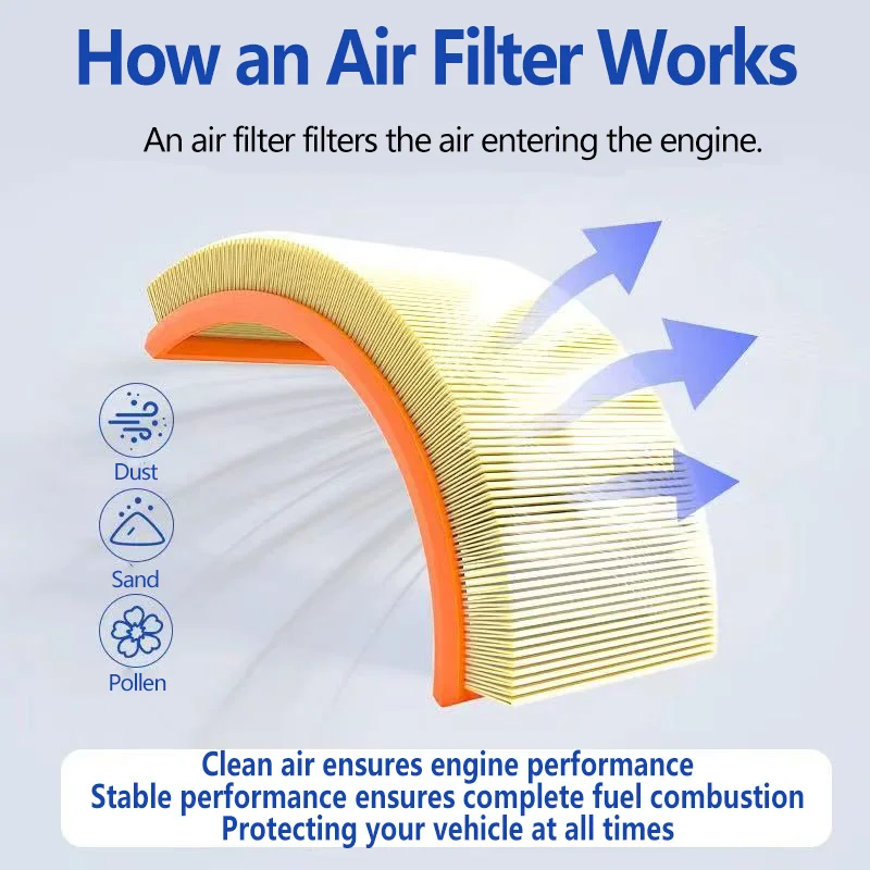 

Воздушный фильтр двигателя автомобиля, автомобильные детали, воздухозаборный элемент для Volkswagen CC Passat CC 2009 ~ 2018 17, комплект угольного салонного фильтра, автозапчасти