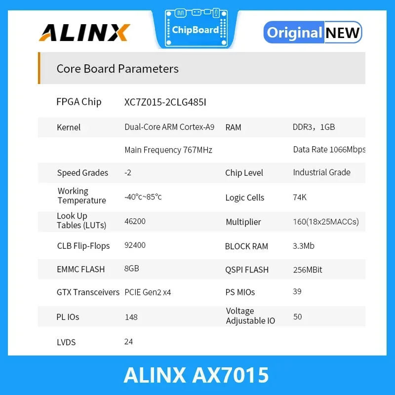 ALINX AX7015: XILINX Zynq-7000 SoC XC7Z015 ZYNQ ARM 7015 SoMs Placa FPGA PCIE HDMI zedboard