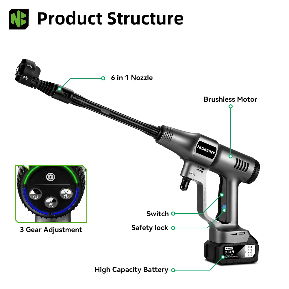 NEWBENY 3500W 200Bar Bürstenlose Hochdruck Auto Wasser Pistole Cordless Elektrische Spritzpistole Garten Werkzeug Für Makita 18V batterie Pin – Detail 5