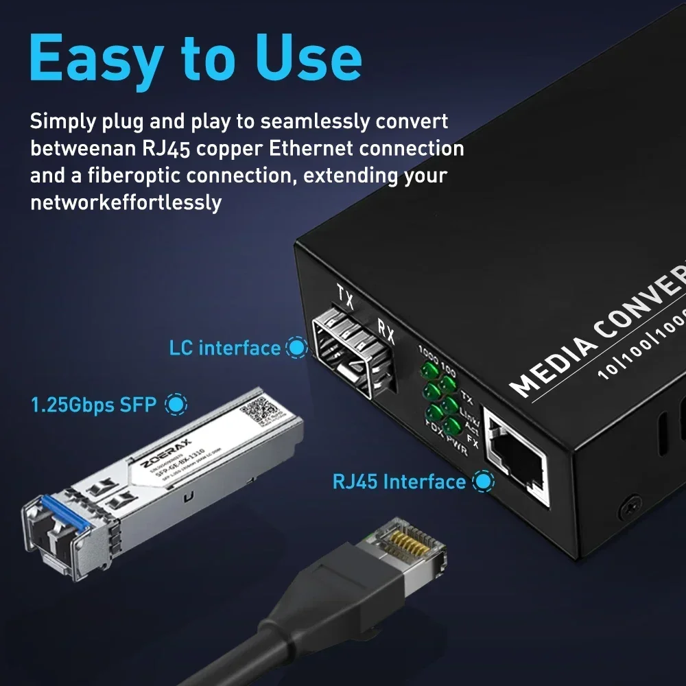 ZoeRax SFP LC SingleMode Fiber to RJ45 Ethernet Media Converter Gigabit Fiber Optic Transceiver with 1.25Gbps SFP LC Module