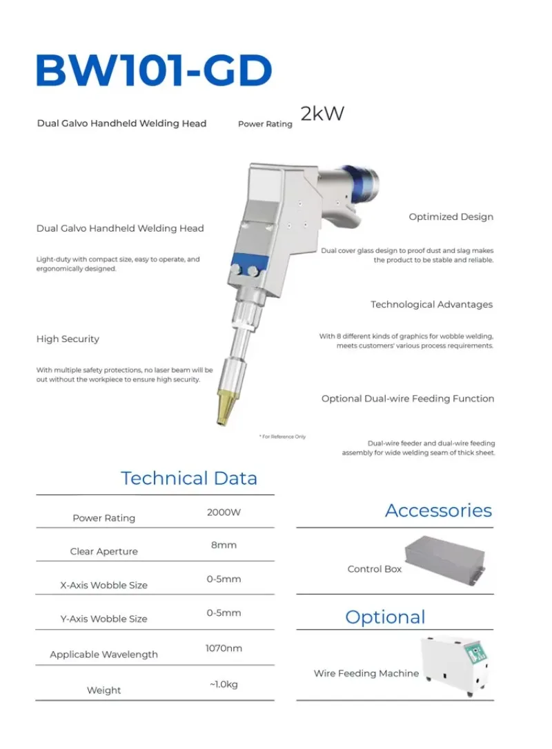 人気商品 多機能金属溶接洗浄切断用ヘッド ハンドヘルド溶接部品