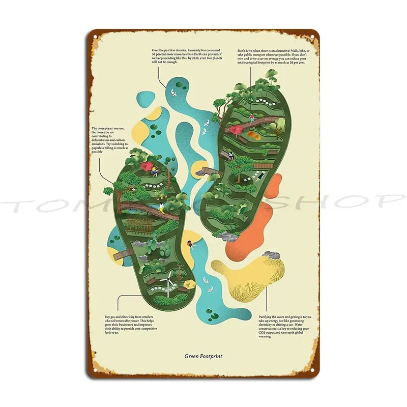Nature And Us  Green Footprint Metal Plaque Poster Designing Funny Cinema Cinema Print  Tin Sign Poster