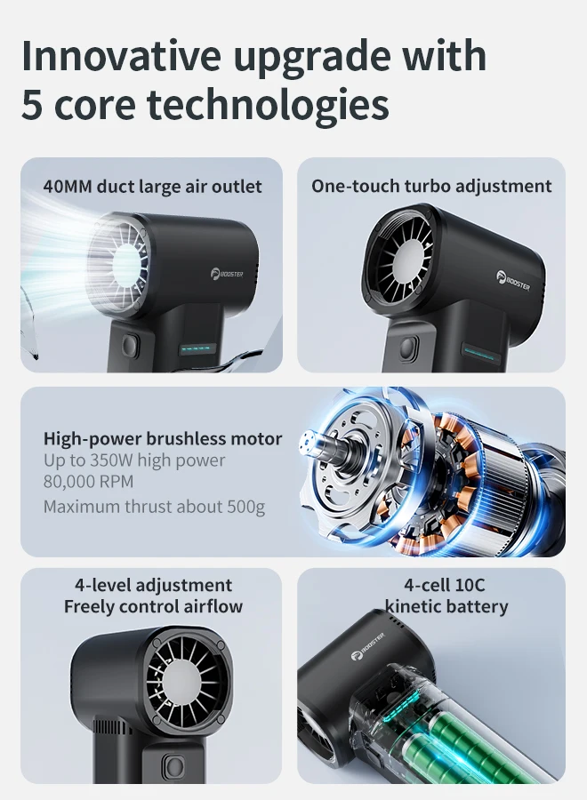 Jet Fan Ultra Electric Air Duster High-Speed Wind 80000 RPM Cordless Rechargeable Blower Infinite Variable Speed for Keyboard/PC