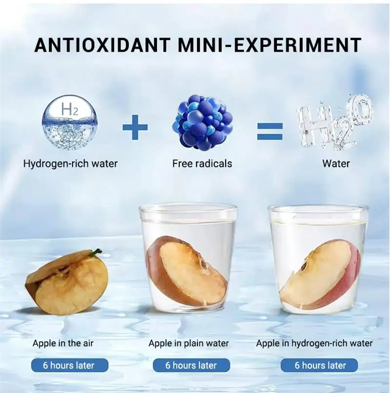 수소 이온수기, 알칼리 전기분해, 수소 물유리병, 휴대용 수소 물흡입기