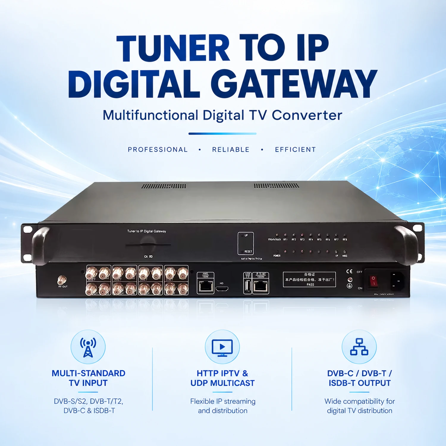 DVB‑S2‑T2‑C‑ISDB‑T CA‑Slot PowerVU Cccam SPTS‑MPTS USB‑TS Web‑NMS Tuner‑to‑IP Gateway IPTV Headend
