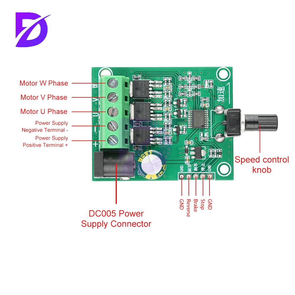 DC 5-24V 75W Three-phase DC Brushless Motor Drive Board, Electrically Adjustable Hard Disk, Fan Motor Speed Controller Module