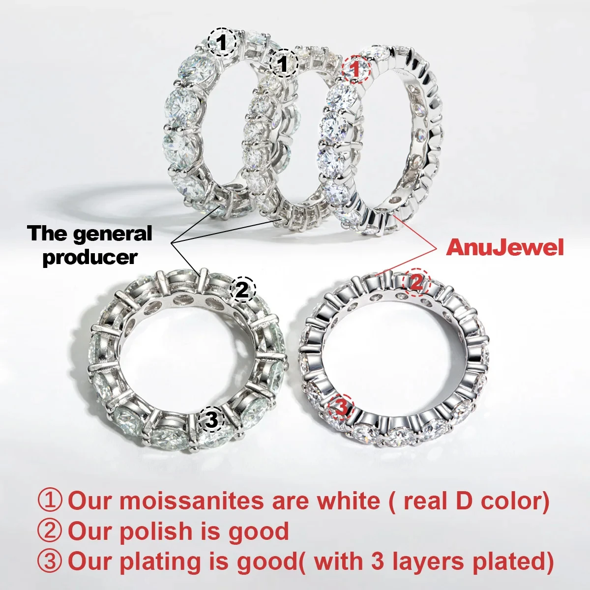 4mm D Color Moissanite Ring 925 Sterling Silver Women's Jewelry Wedding Ring Party Jewelry