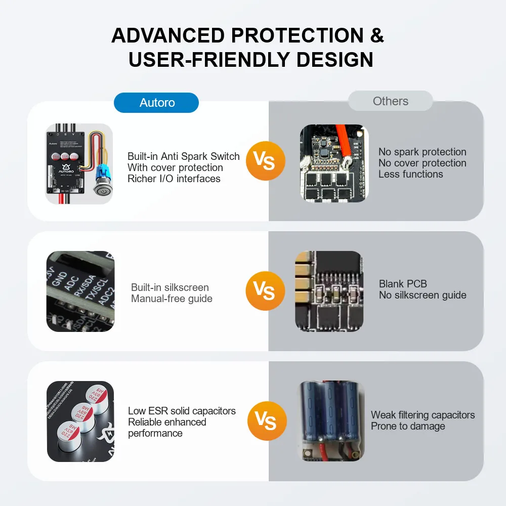 Autoro ESC V4BPRO ث/وحدة بلوتوث BLDC FOC وحدة تحكم المحرك 12S 80A سباركليس VESC لتقوم بها بنفسك لوح التزلج الكهربائي سكوتر روبوت