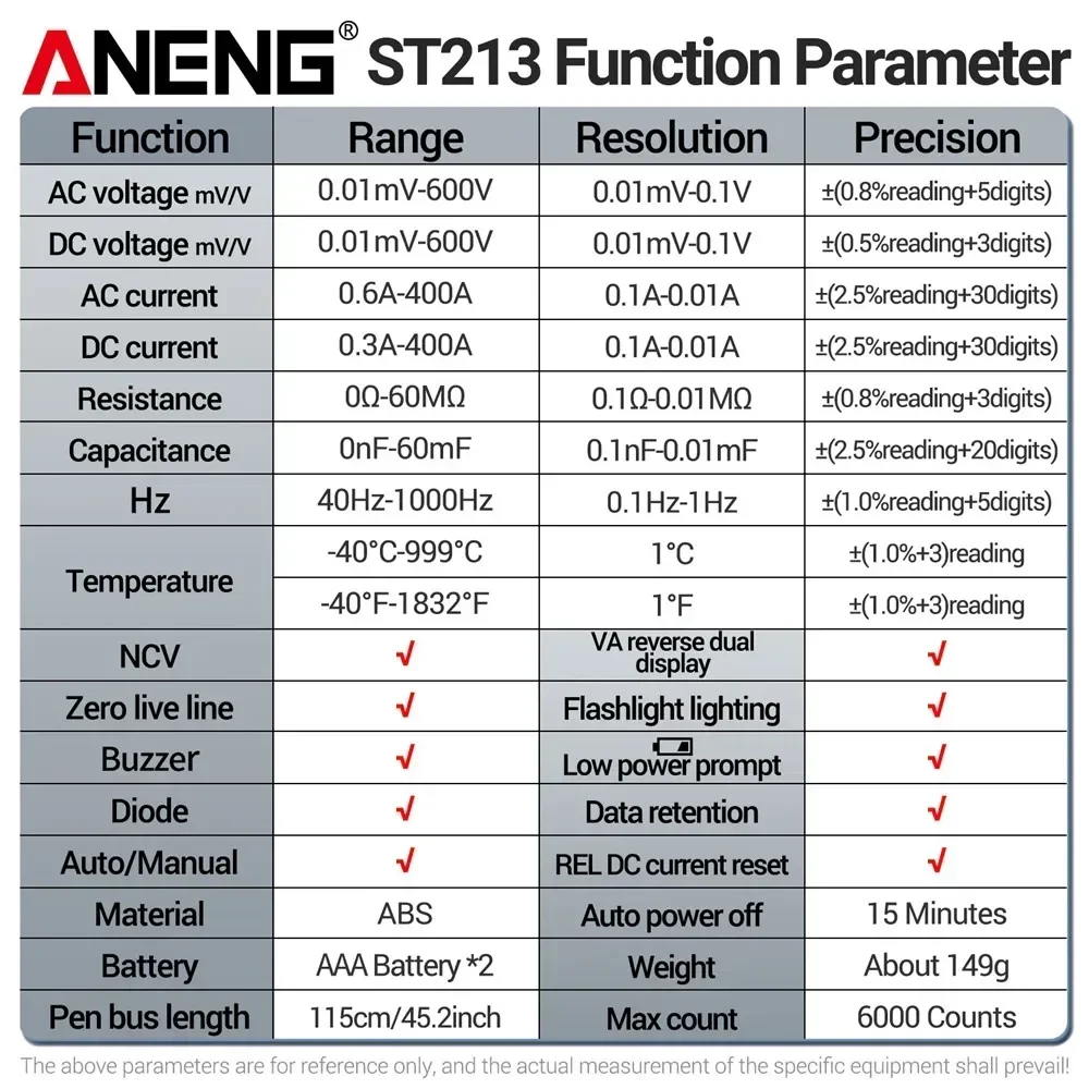 ANENG ST213 Smart Clamp Meter Multimeters  DC/AC Voltage Current Resistance Capacitance Hz Temperature NCV Buzzer Test Tool