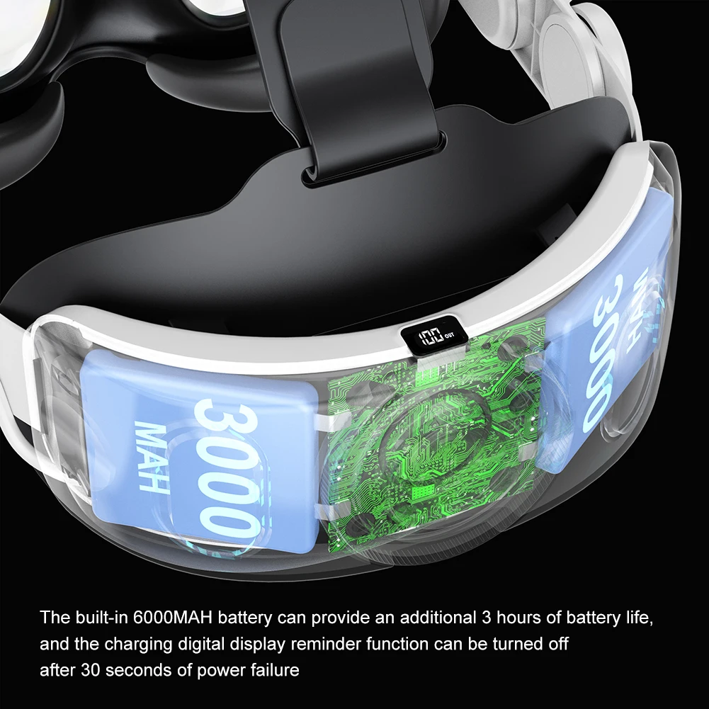 حزام رأس بديل قابل للتعديل بقدرة 6000 مللي أمبير في الساعة، حزام رأس بطارية قابل لإعادة الشحن، ملحقات الواقع الافتراضي لسماعات Meta Quest 3 VR