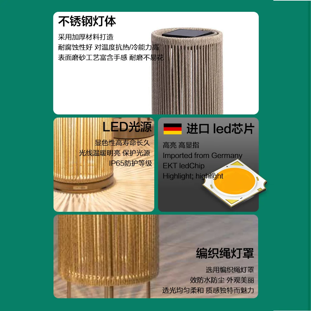 Рисунок 5 - Наружный светильник для газона