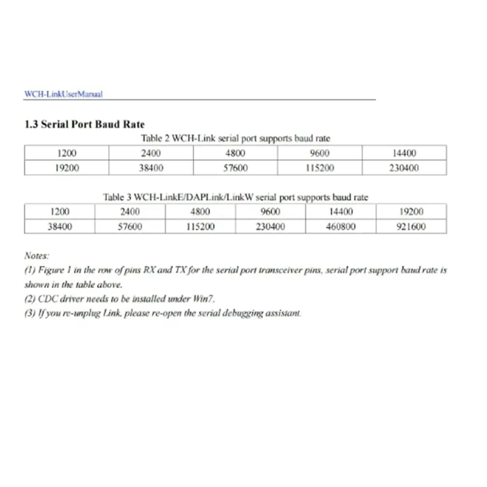 WCH Link Online Download Debugger Architecture MCU/SWD Interface 1 Serial Port to USB