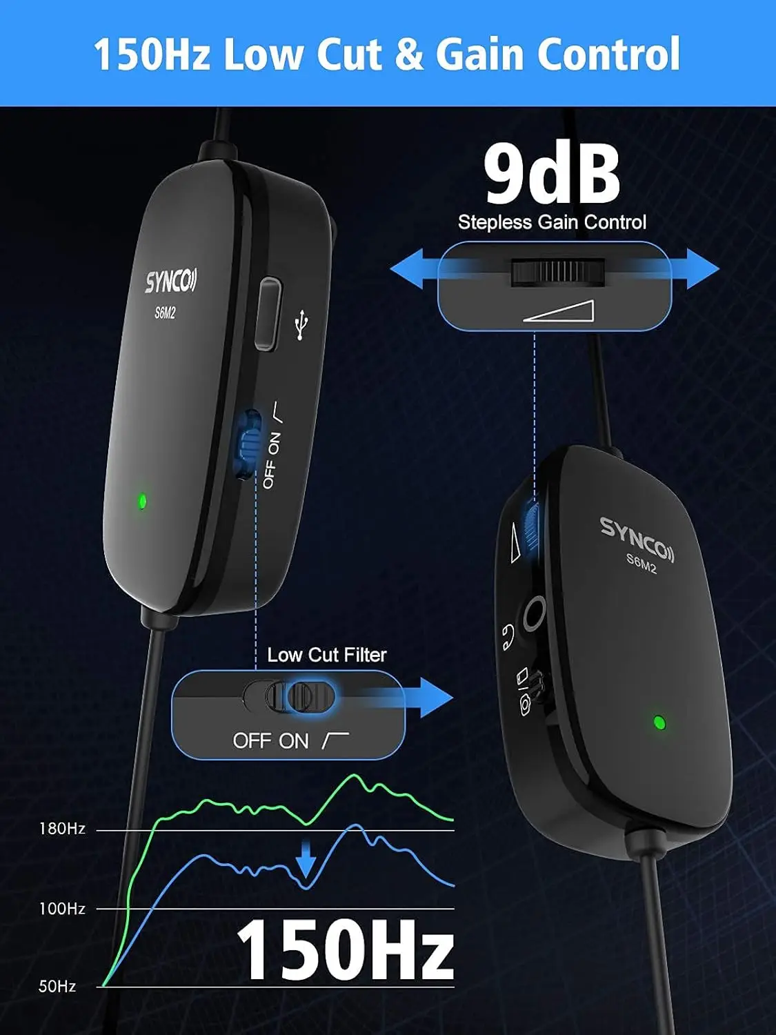 SYNCO Lav-S6M2 Lavalier التلبيب ميكروفون متعدد الاتجاهات مع منفذ مراقبة الصوت 3.5 ملم للهواتف الذكية كاميرا الكمبيوتر DSLR #3