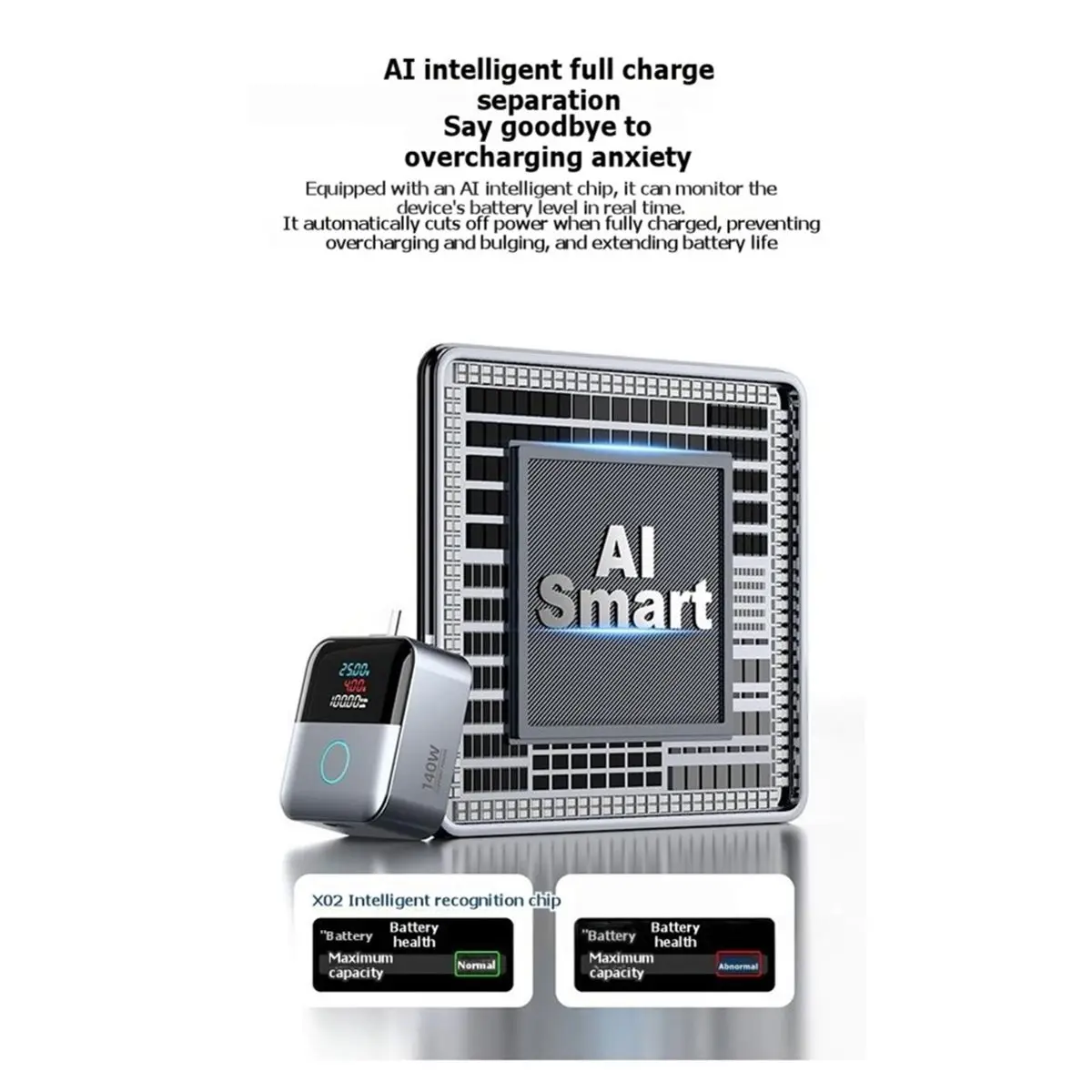 N86R Automatic Cut Off Charging 140W Overnight Auto-Disconnect Charging Adapter for Type C Electronic Devices Black