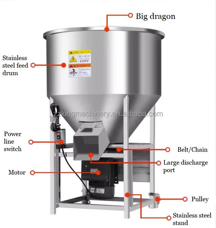 200kg/h Stainless Steel Feed Mixer Farm Mixer Cattle and Sheep Grain Powder Animal Feed Mixing for Feed Processing Plant