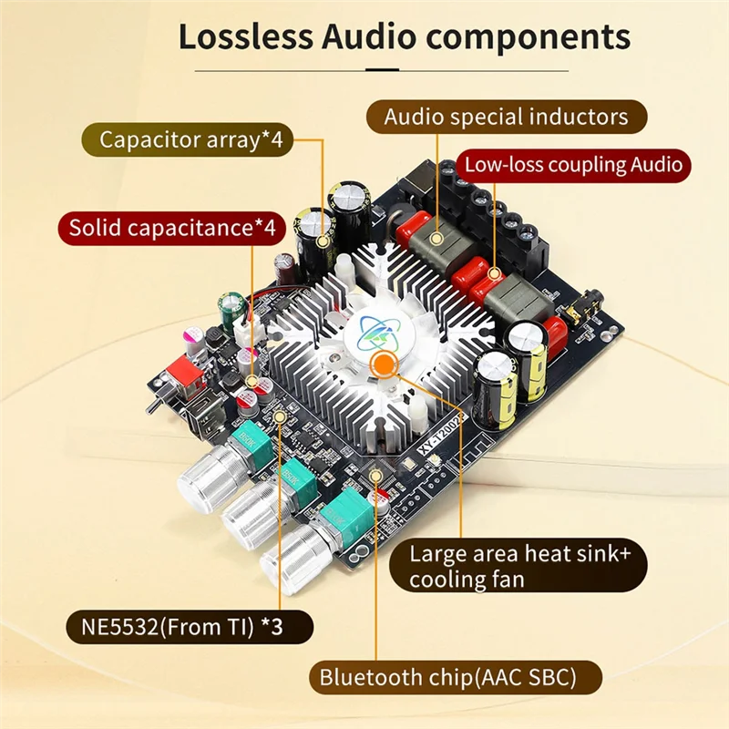 

Y45A-Upgraded Bluetootooth Audio Amplifier Board 200Wx2 High Power TPA3223 Sound Power Amplifier Module
