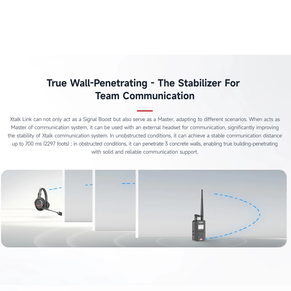 SYNCO XTalk Link Hub Boosts Signal Connection for Xtalk System Supports 21 Headset Connections 1000 Meters Transmission Distance