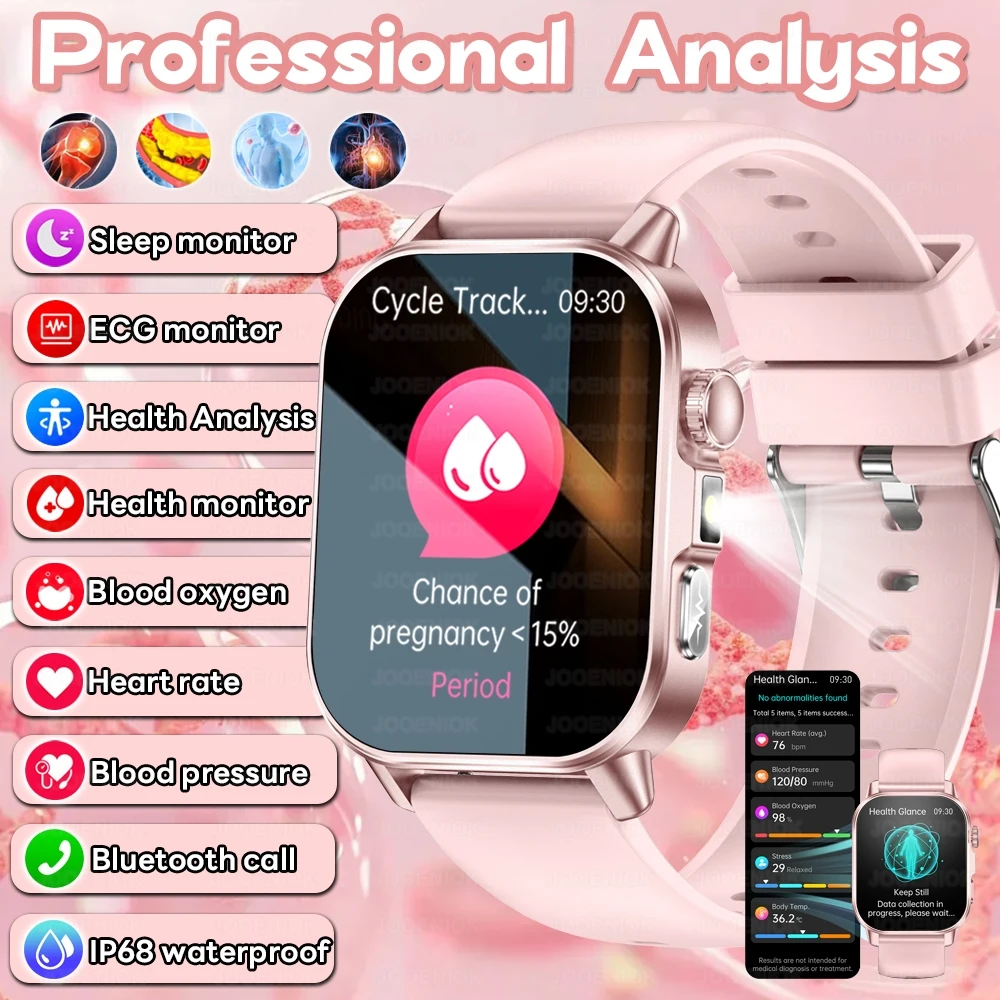 2026 New Precise Health Care Smart Watch ECG+HRV Uric Acid Blood Lipids Emotional Perception Bluetooth Call Smartwatch Men Women