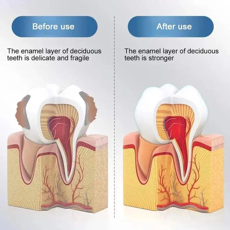 Dentifrice blanchissant pour les dents, dissolvant de plaque SAF, élimination des odeurs de la bouche, mauvaise haleine, propre haleine fraîche,