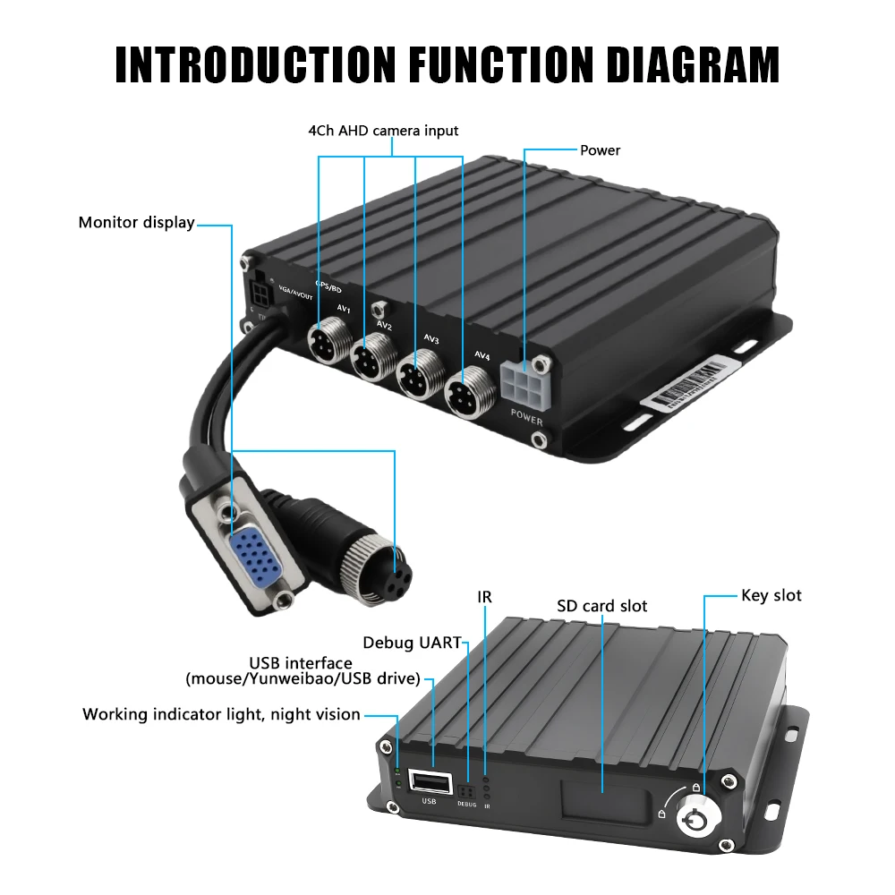 4CH AHD 1080P Mobile DVR Recorder with GPS/4G/WiFi Real-time Remote Viewing for Commercial Vehicle Safety