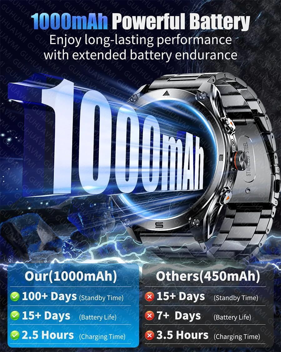 2026 Built-in GPS Military Smart Watch Outdoor Flashlight 1000mAh Battery 10ATM Waterproof BT Call Men Sports Fitness Smartwatch
