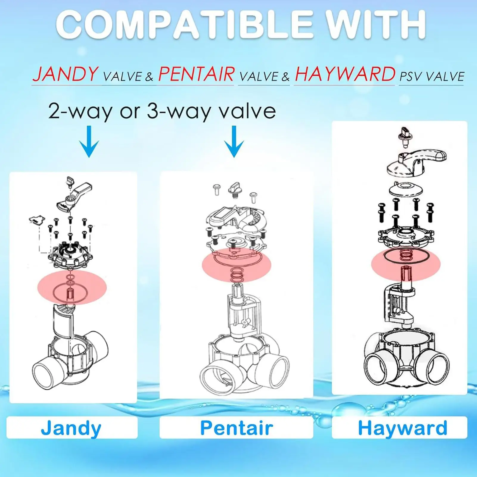 

Комплект уплотнительных колец (36 шт.) для точной установки и замены, для систем фильтрации воды и циркуляции в бассейнах