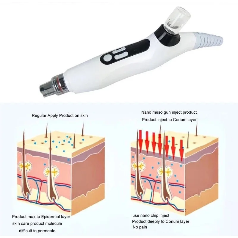 Máquina de belleza antiarrugas Meso, equipo de belleza portátil para estiramiento de la piel, mesoterapia para salón de belleza, herramientas para el cuidado de la piel