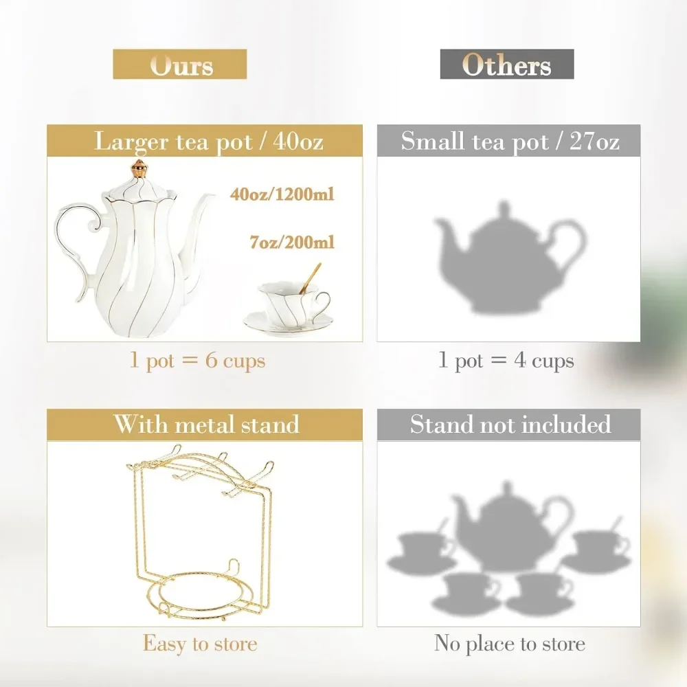 22 peças 6 peças conjunto de chá de porcelana branca com ouro luxo inglês chá festa conjunto (com suporte) utensílios de café ferramentas barra