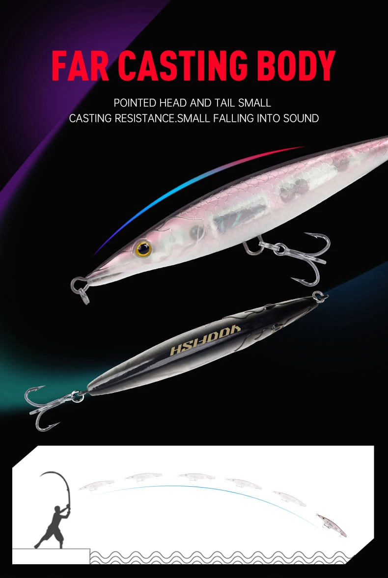 YOOFISH Schwimmender Pencil Lure 90mm/110mm/130mm/150mm Weitwurf Topwater Künstlicher Harter Stickbait für Wolfsbarsch und Hecht – Detail 1