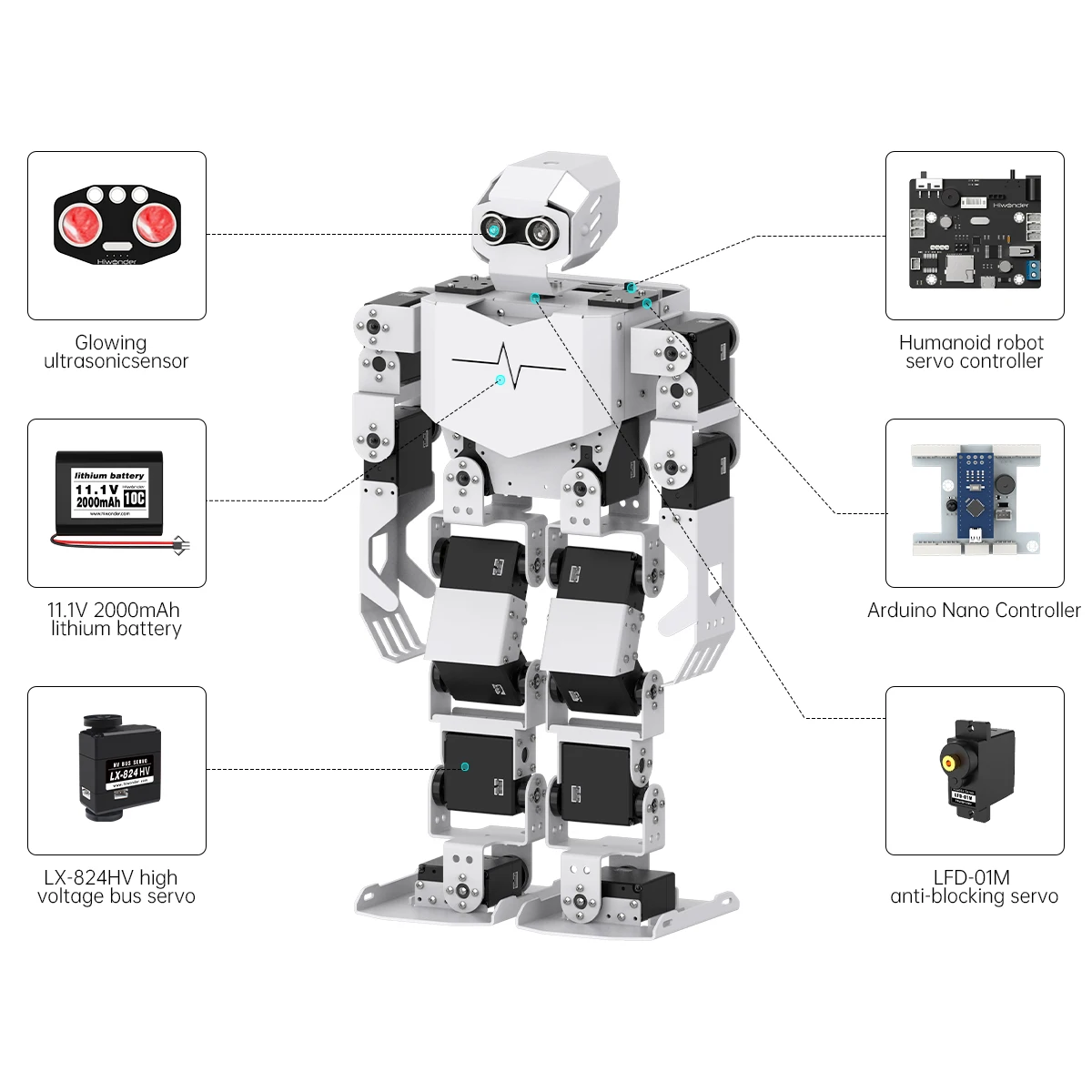 Robô humanóide programável Hiwonder Tonybot com kit de sensor de desenvolvimento secundário para expansão de robô educacional AI