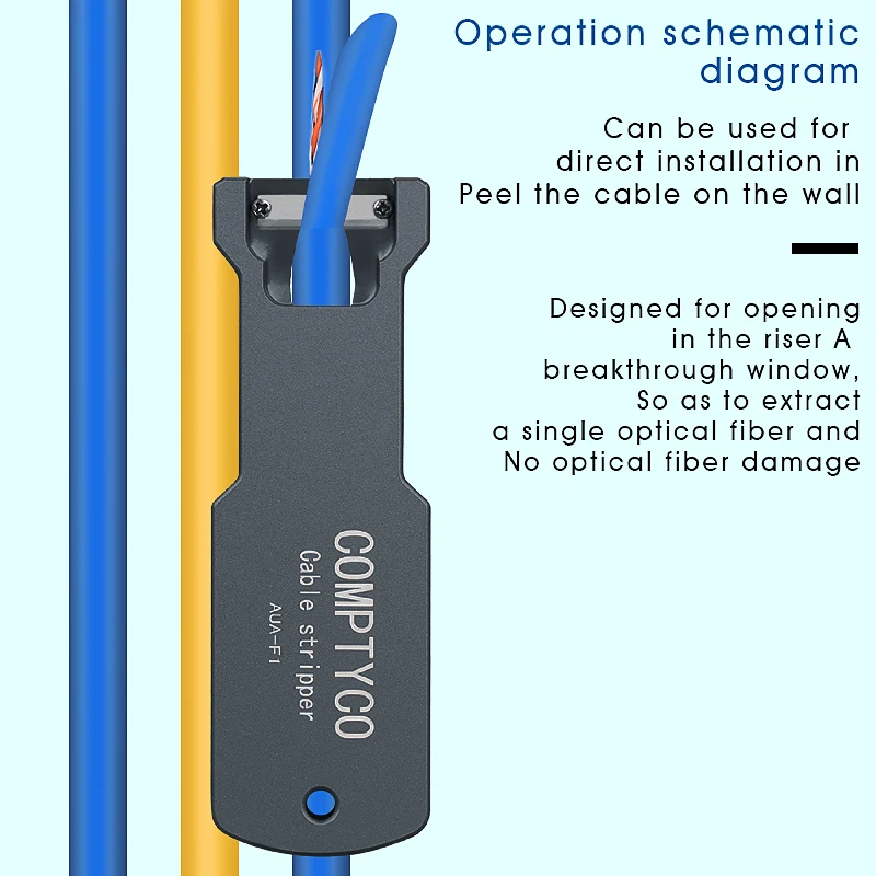 FTTH Optical Fiber Tool Longitudinal Stripper AUA-F1 Cable Jacket Slitter 8.5mm 10.4mm 14mm Cable Sheath Cutter Slitter