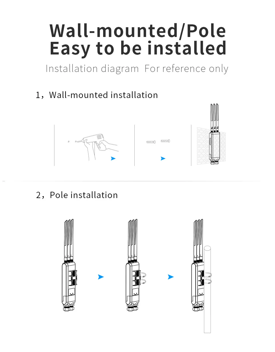 COMFAST AC1200 Hochleistungs-Outdoor-WLAN-AP Dual-Band 2,4G 5G Langstrecken-Repeater IP66 Wasserdicht für Bauernhof Ländliche Gärten Dächer – Detail 25