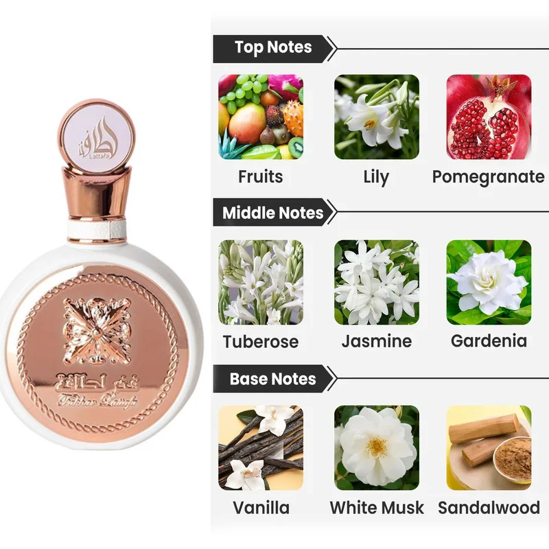 100ML Original Brands Body Spray Perfume Women High Quality Gift Arabic Fragrance Dating Flirty Lasting Eau De Parfum Deodorants