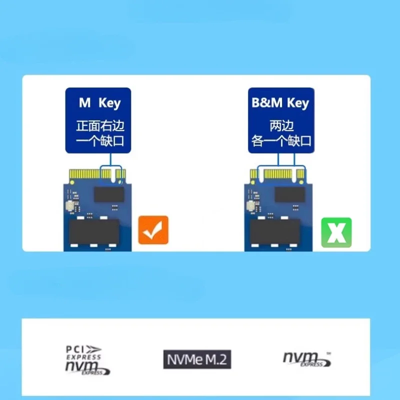 M.2 Key M to Key A+E соединительный удлинительный кабель интерфейса карта адаптера nvme