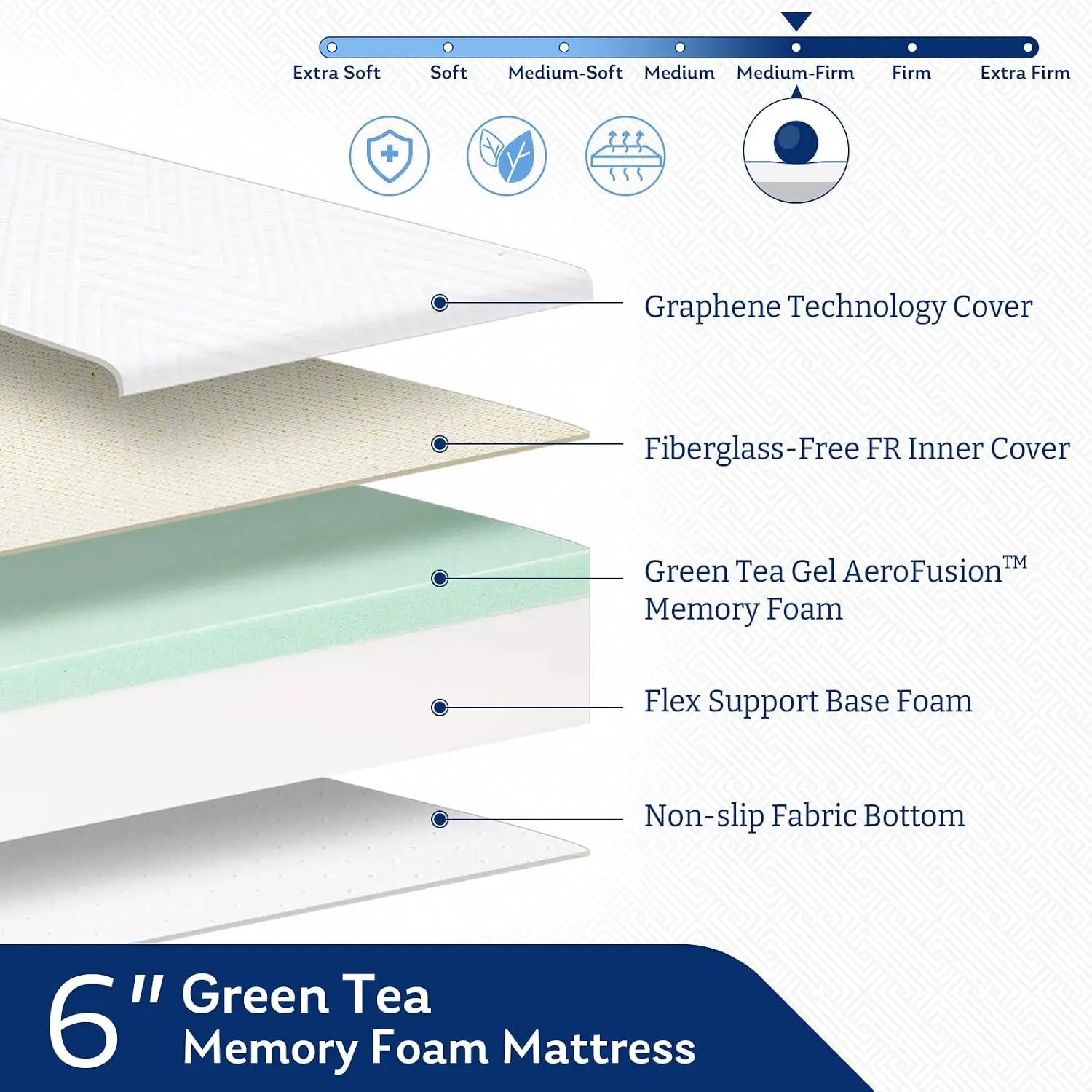 Copper Gel Memory Foam Mattress 14 Inch Twin XL Medium Firm CertiPUR-US Certified, Customized